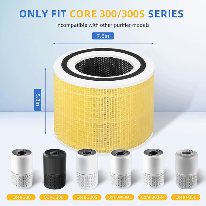 Core 300 Pet Care Replacement Filter for Levoit Core 300-p, Core 300S, Core 300, Core 300-RF, Core 300-RAC Air Purifier, 3-in-1 H13 True HEPA Activated Carbon Filter by APPLIANCEMATES(Yellow)