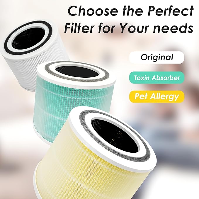 Flintar Core 300 Replacement Filters, Made in Taiwan, Compatible with LEVOIT Core 300-P, Core 300S Air Purifier, 3-in-1 H13 True HEPA Filter Replacement, Core 300-RF, 2-Pack