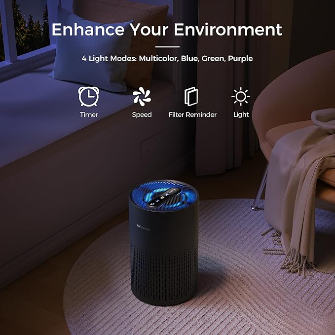 Purivortex Air Purifiers for Bedroom, Quiet Air Purifier with HEPA Filter for Pollen, Smoke, Dust, Pet Dander, Odor, Hair, Ozone Free, Covers Up to 880 Sq Ft, AC400 Black