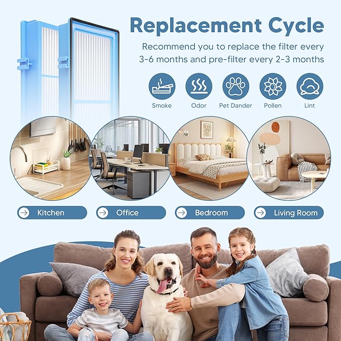 HAPF30AT-Total Air HEPA Type Filter Replacement for Holmes AER1 Air Purifier, Compatible with HAPF300AH-U4R and HAP242-NU, Funmit 4 True HEPA Filters & 8 Activated Carbon Pre-Filters, Blue