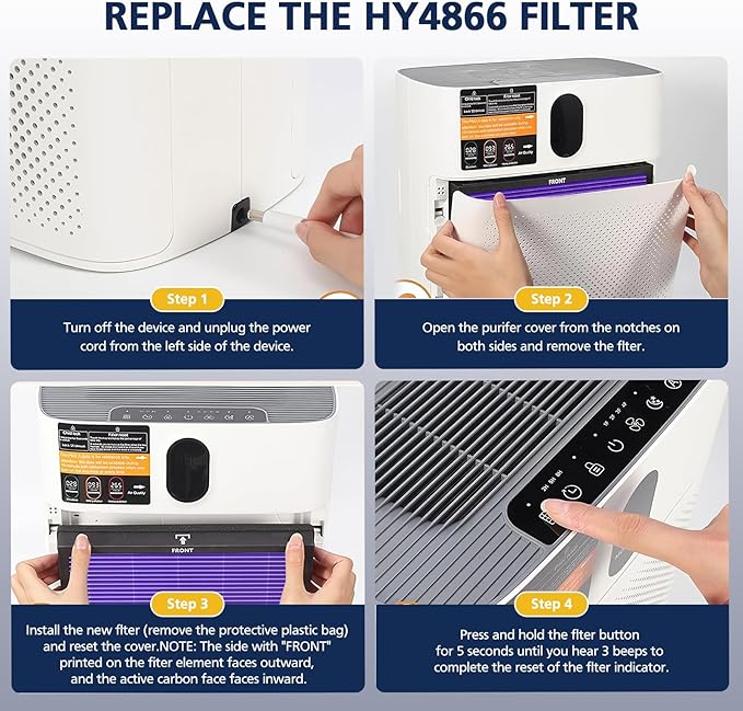 HY4866 Filters Compatible with MORENTO HY4866, WESTHEY HY4866, YIOU M1 Air Purifi-er, 3-in-1 Efficient Filter High-Efficiency Activated Carbon Filter, Multifunction Version