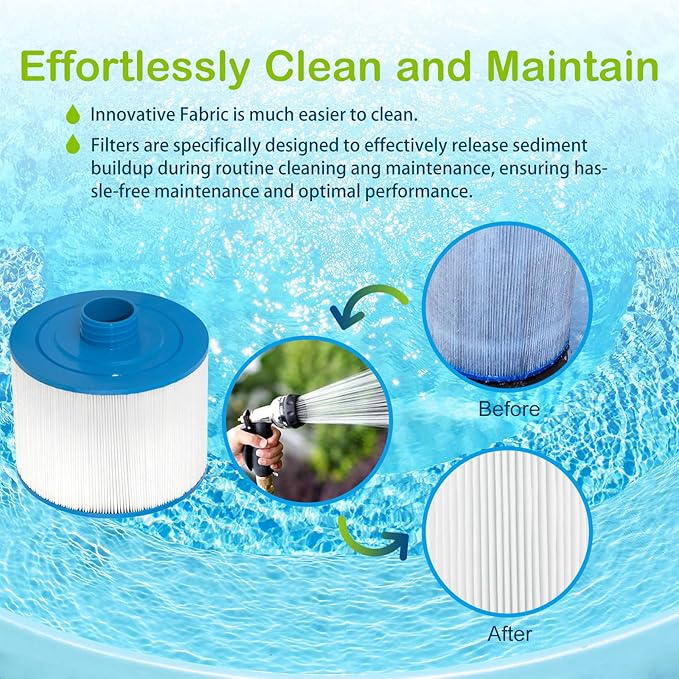 8CH-950 Spa Filter Cartridge with 2" SAE Thread Replacement for PBF35, PBF50-F2S, 10-2785 Bullfrog Spa Filter, 8CH-950, FC-0536, XLS-834, 15052, AK-90311, 80503, 50 sq.ft. 2 Pack