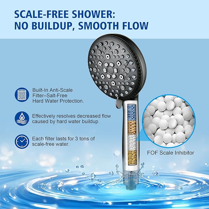 SUMERAIN Hard Water Filter Showerhead with 9 Spray Modes, KDF filtration & Vitamin C Skin Care 3-Month Replacement Filter for California/Texas/Illinois, Matte Black