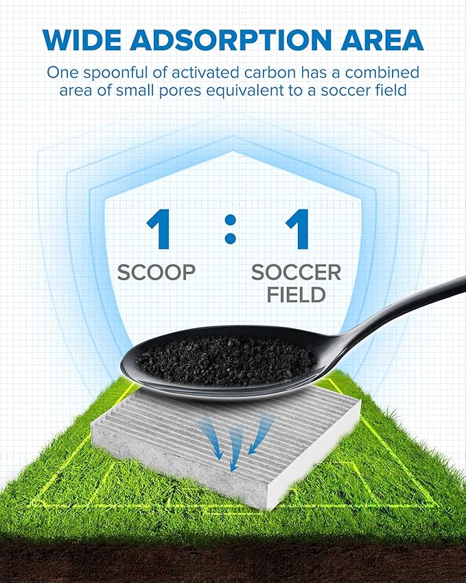 PHILTOP Cabin Air Filter, Replacement for CF10549, Fit, BRZ, FR-S, 86, Premium Cabin Filter with Activated Carbon Filter, Pack of 1