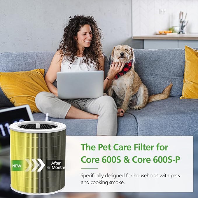 Core 600S Pet Care Replacement Filter for LEVOIT Core 600S Air Purifier, 3-in-1 HEPA Filter, High-Efficiency Activated Carbon for Pets Lover, Compared to Part #Core 600S-RF-PA, 2 Pack, Yellow