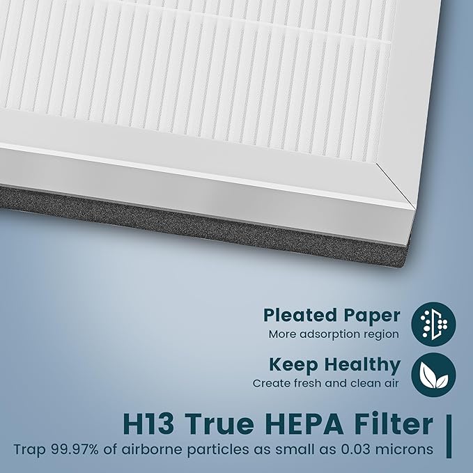 2 Pack MA 40 Replacement Air Filters Compatible with MA Series Air Purifier 40 MA40W MA40B, 3-in-1 Composite Filter with H13 True HEPA & Activated Carbon Pre-filter