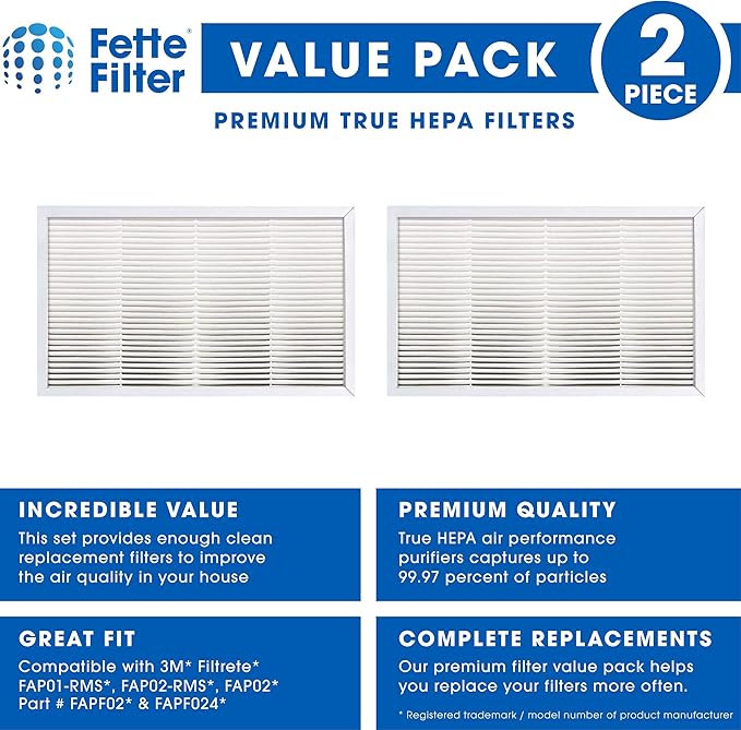 Fette Filter - True HEPA AirPurifier Filter Replacement Filter, 9" x 15" Compatible With 3M Filtrete FAPF02 & FAPF024 for model # FAP01-RMS, FAP02-RMS, FAP02 - Pack of 2