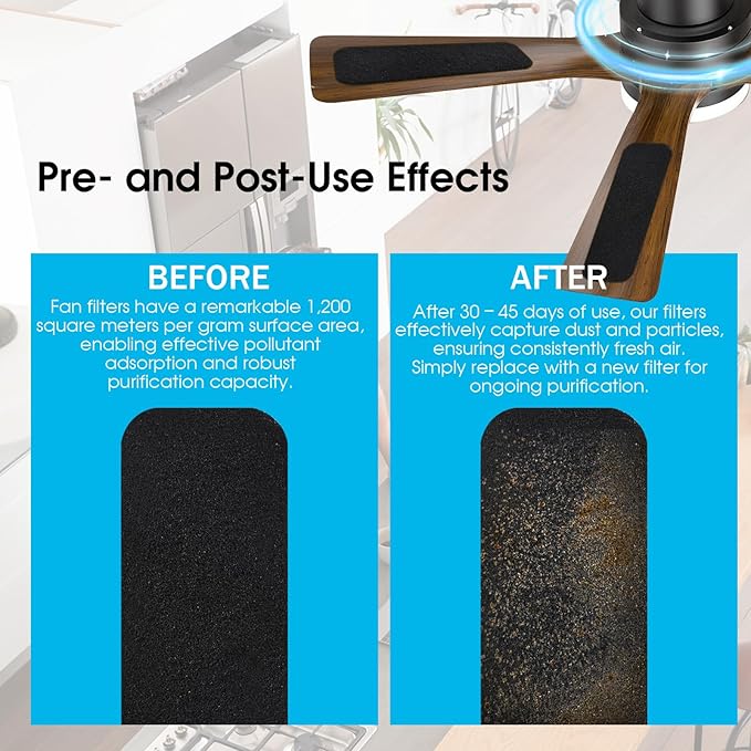 10-Pack Ceiling Fan Filters for Blades – Activated Coconut Shell Carbon Ceiling Fan Blade Filters, Odor, and Pet Dander – Universal Fit Stick-On Fan Filter Pads for Cleaner Indoor Air, Unscented