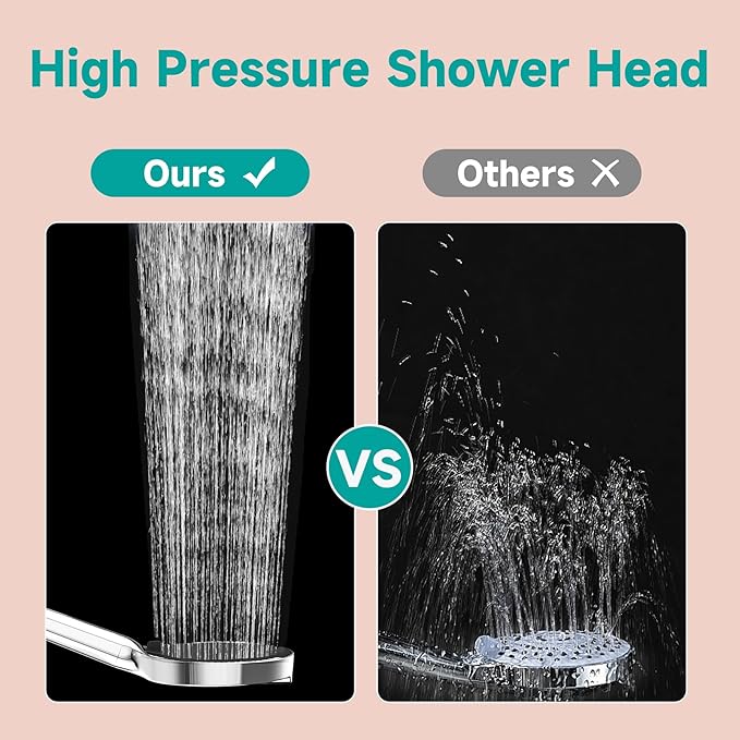 6“ Filtered Shower Head with Handheld, 6-Spray High Pressure Shower Head with Filter for Hard Water, Detachable Handheld Showerhead with Hose and Shower Arm Bracket, Chrome-Black