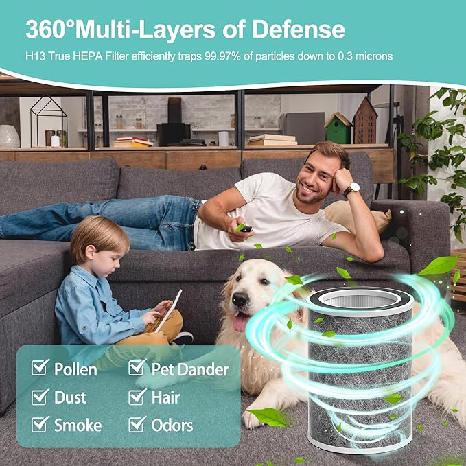 HP202 Replacement Filter Compatible with Shark HP201, HP202, HP302 UA205, AP1000 and for Shark HC501, HC502 Air Purifier MAX, 3-in-1 H13 Grade True HEPA Filter, Part # HE2FKBAS HE2FKBASMB, 2 Pack