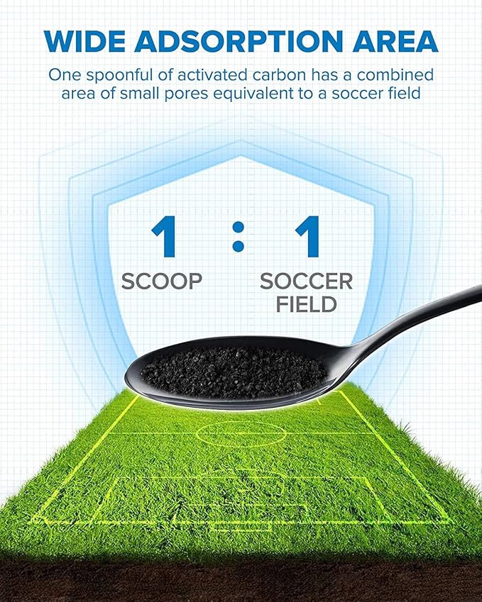 PHILTOP Cabin Air Filter, Replacement for CF11173, Altima(2007-2012), Maxima(2009-2014), Murano(2009-2014), Quest(2011-2017), Premium Cabin Filter with Activated Carbon Filter Up Dust Pollen Odor