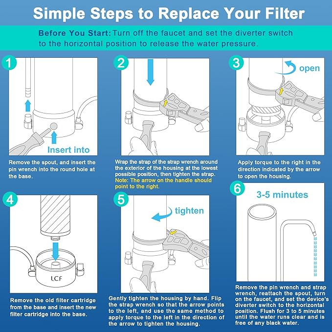 LCF Replacement Filter, Compatible with LCF-CF-01-ALK, Waterdrop Filter Replacement for WD-CTF-04 System, Replaces WD-CFF-02, 6+1-Stage, 𝐒𝐢𝐥𝐯𝐞𝐫 𝐈𝐨𝐧𝐬 Enhanced, 16,000 Gallons, 2-Pack