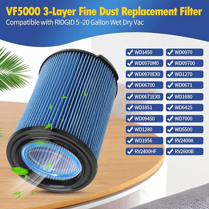 2-Pack VF5000 Replacement Filter Compatible with RIDGID 5-20 Gallon Wet/Dry Vacuums,3 Layer Pleated Vacuum Filter Compatible with WD1450 WD0970 WD1270 WD06700 WD1680 RV2400A