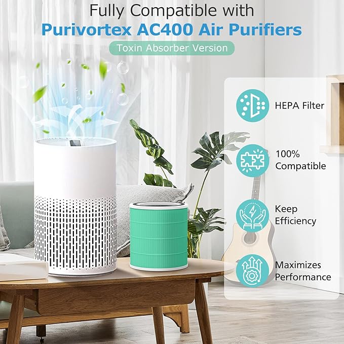 2 Pack AC400 Toxin Absorber Replacement Filter for Purivortex AC400 Air Purifier, 3-in-1 HEPA Filters with High Efficiency Activated Carbon Filter, Green