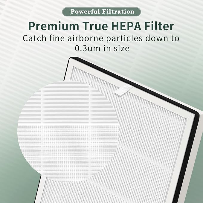 Europa Air Filter Compatible with Afloia Europa Air Puri-fier, 3-in-1 H13 True HEPA Filter Suitable for Europa Air Puri-fier Filter Replacement, 1-Pack for B0CLRSB5J7 B0CHW3V387