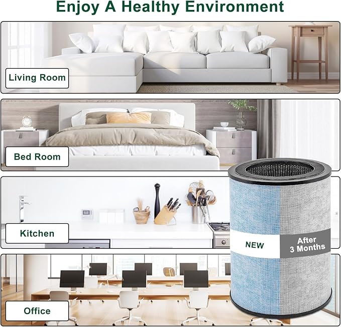 2 Pack for Instant AP300 Filter Replacement, True and Activated Carbon Filter, Compatible with Instant AP300, Compare to F300 Filter