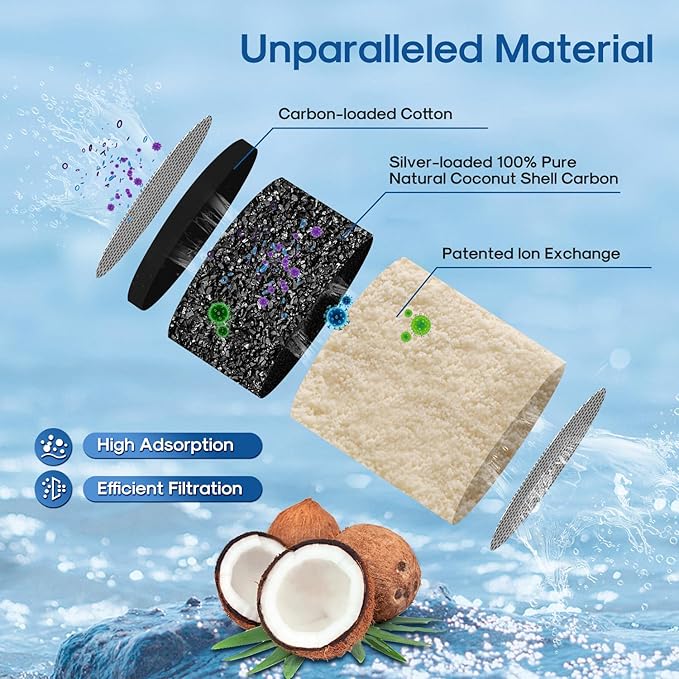 ICEPURE NSF53 Certified Multiple-Stage Replacement Water Filters, Pitcher Filters and Dispenser Filters Replacement for Zero Pitchers ZR-017, ZR-001, ZR-003, ZR-004, ZR-006, ZR-008, 0-TDS 4PACK