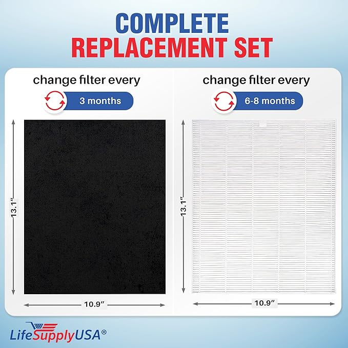 115115 2 HEPA Filter A Replacement + 8 Carbon Pre-Filters for C535, 5300, 5300-2, 5500, 5500-2, 6300, 6300-2, P300, AM90, C909, 9800 For Winix Air Purifier Filter Replacement Size 21 by LifeSupplyUSA