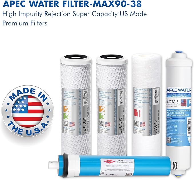 APEC ULTIMATE Series US Made 90 GPD Complete Replacement Filter For Undersink System - With 3/8"D Tubing Quick Dispense Upgrade (FILTER-MAX90-38)