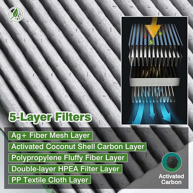 CF11809 2-Pack Carbon Cabin Filter for Chevrolet Suburban Silverado 1500 Silverado 2500HD/3500HD Sierra 1500 HD 15-18 Activated Carbon Cabin Filter Replacement Accessories