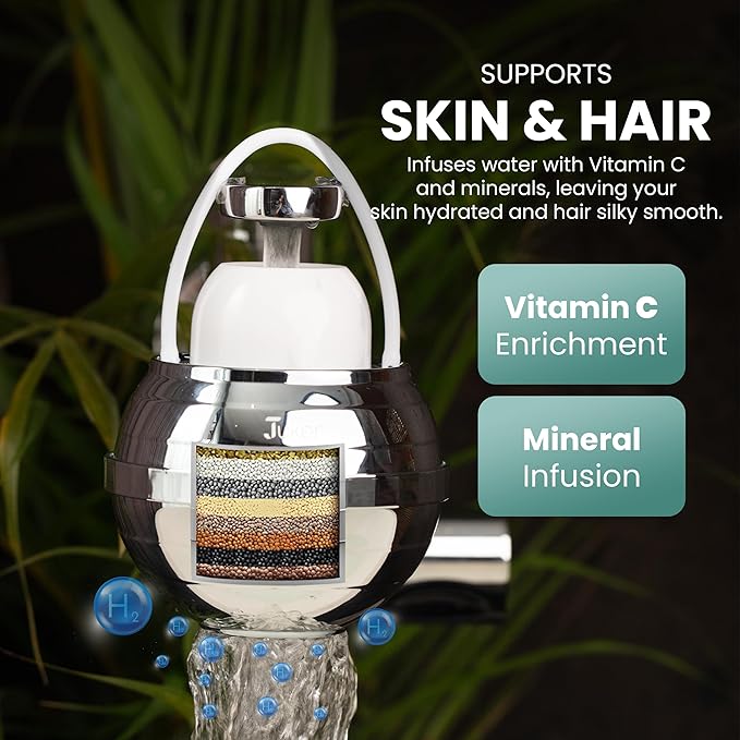 JUKER Bath Water Filter for Tub - 8 Stages-Bathtub Water Filter Removes Hundreds of Contaminants- Hard Water Softener- Improves Your Bath water for Healthier Skin, Hair and Nails Condition - Silver