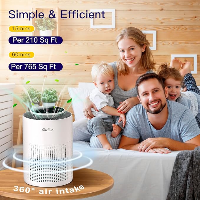 2 Pack Air Purifiers for Home Bedroom H13 True HEPA Air Filter Cleaner, Odor Eliminator, Remove Smoke Dust Pollen Pet Dander, Night Light For Home Living Room Dorm, Quiet 24dB Filtration System