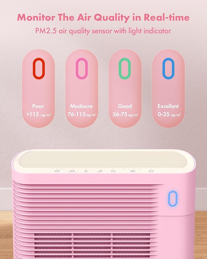 Air Purifier for Home Large Room Bedroom Up to 1937 Ft² in 1 Hr With Double-sided Air Inlet, Air Quality and Light Sensors, HEPA Sleep Mode for Allergies, Dust, Pollen, Pet Hair, Pink