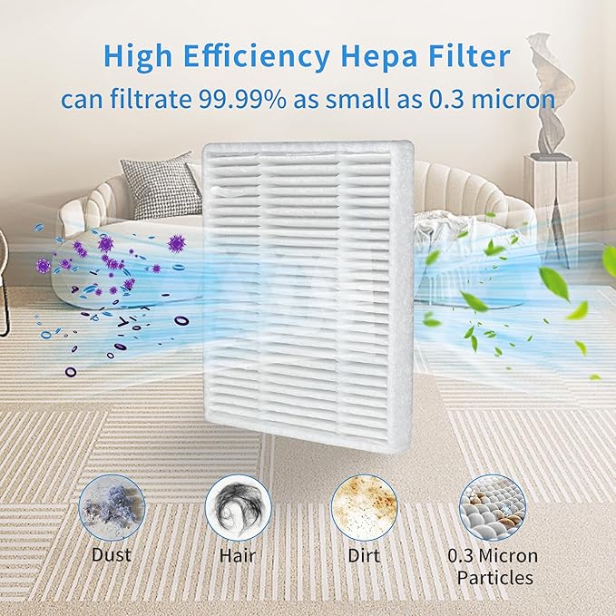 16 Packs HEPA filter Compatible with iRobot Roomba Essential Robot 104 105 Vac/Combo Accessory Y0110 Y0140 Q011 Q0120 Q0520 Vacuum Cleaners