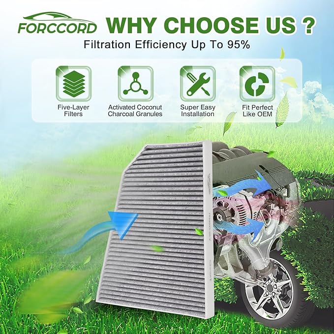 Internal HEPA Cabin Air Filter Fits for 2015-2023 2024 2025 2026 Tesla Model X Activated Carbon Cabin Filter Replacement 103904200A, 103904200B, PC99459X Car Accessories