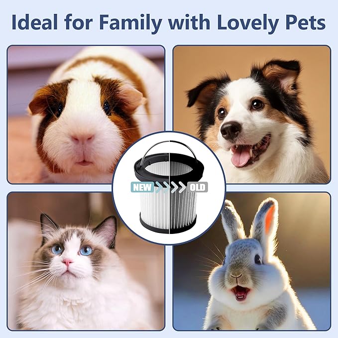 PVF110 Filter Replacement for Black and Decker Handheld Pivot Vacuums PHV1810, PHV1210, PHV1410, BDH2000PL, BDH2020FLFH, BDH1620FLFH, Part # 90552433, Washable Hand Vac Filters, 6 Pack