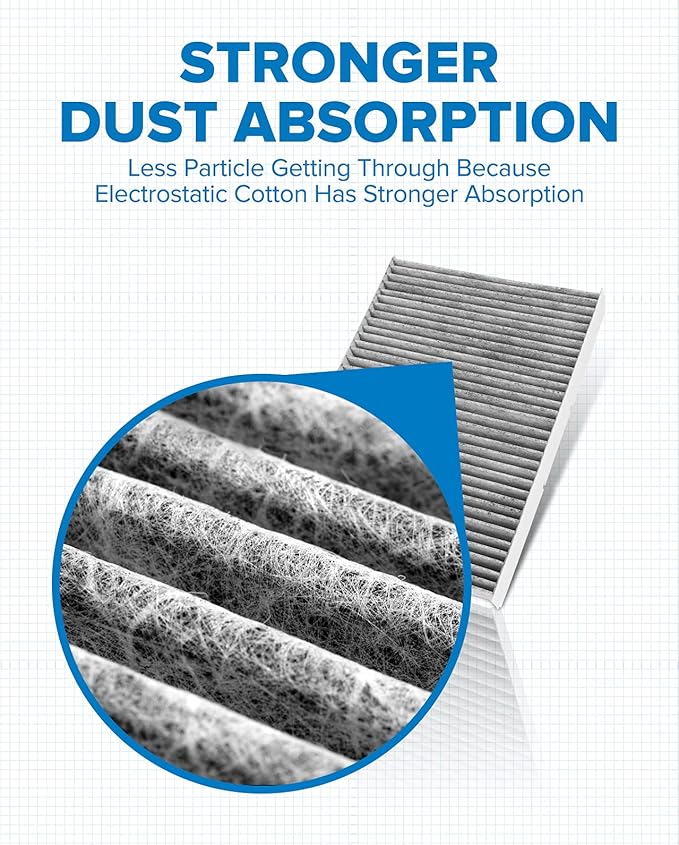 PHILTOP Cabin Air Filter, Replacement for Jetta 1993-2005, Passat 2001-2005, Golf 1993-2006, Premium ACF053(CF8644A) Cabin Filter with Activated Carbon Clean Airflow, Filter Up Dust Pollen