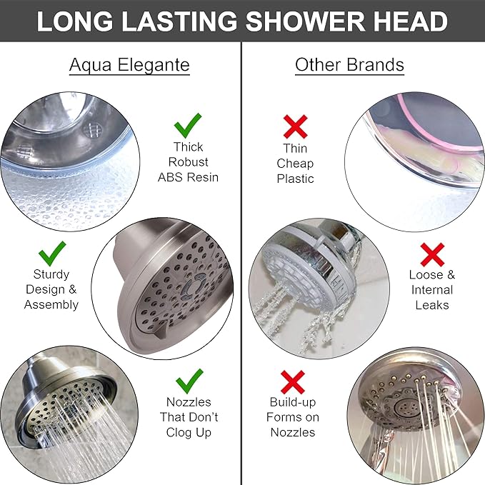 Shower Massage Head With Mist - High Pressure Boosting, Multi-Function, Massager Rainfall Showerhead For Low Flow Showers & Adjustable Water Saving Nozzle, 2.5 GPM - Brushed Nickel