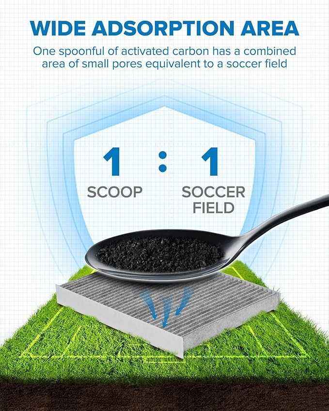 PHILTOP Cabin Air Filter, Replacement for CF11668, Challenger, Charger, 300, Premium ACF029 Cabin Filter with Activated Carbon Filter