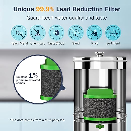 Frizzlife Reduces 99.9% Lead Gravity-fed Water Filter System, NSF/ANSI 42&372 Standards, 2.25G Countertop Water Filter Reduces Chlorine, Heavy Metals, with Activated Carbon Filter and Stand, G210-PRO