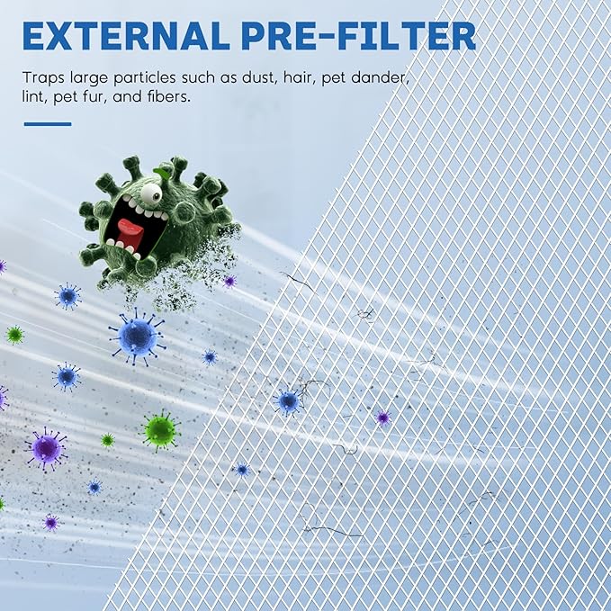 KJ150 KJ910 SY910 Filter Replacement for Druiap KJ150, for Muliap & Generic KJ910, for Cwxwei SY910(AF3001) Air Purifier, 3-in-1 H13 Ture Activated Carbon Air Filter Replacement, 2 PCS, White