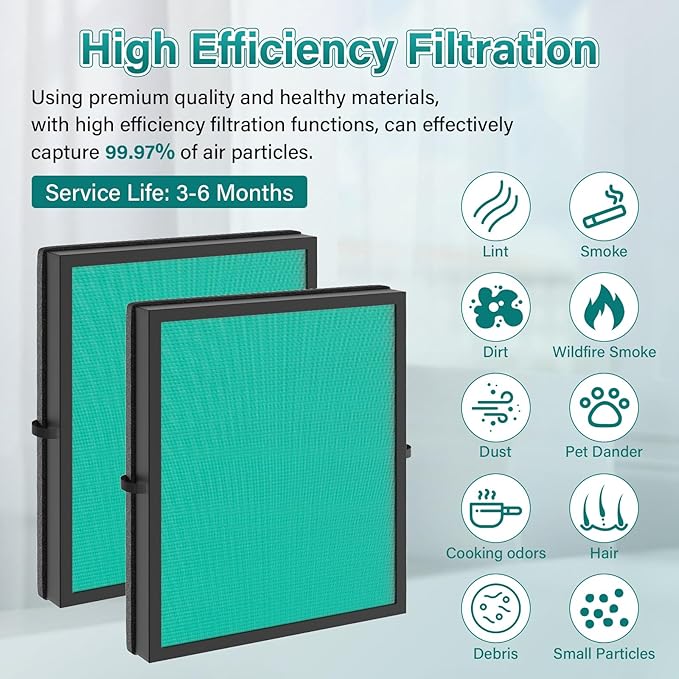 2 Pack MK04 Air Filter Replacement For AROEVE MK04 MG04JH Air Puri-fier Model DH-JH04. 4-IN-1 True HEPA Filter Replacement For MK04 MG04JH Air Puri-fier - Pet Dander Version.