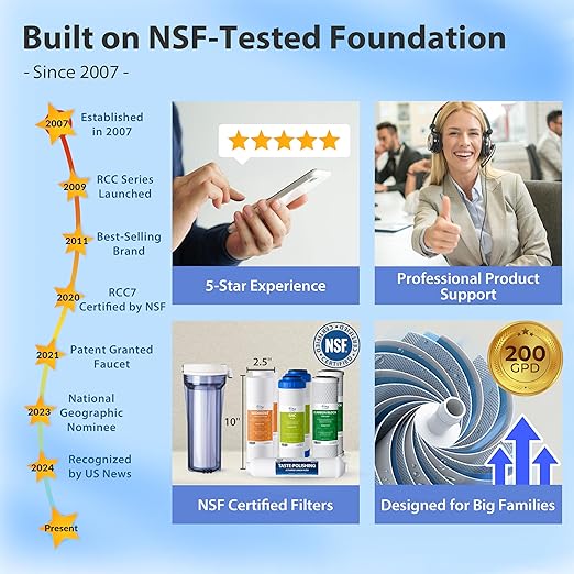 iSpring RCC7P-BLK, 5-Stage Reverse Osmosis System with Booster Pump, RO Water Filtration System, Sleek Black RO Faucet, TDS PFAS Removal, Patented Top-Mounted Faucet Design for Easy Installation