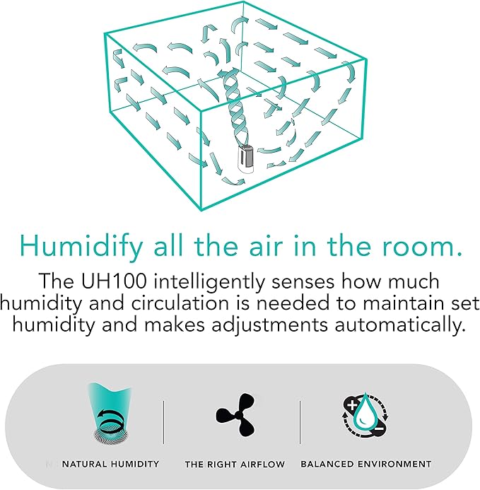 Vornado UH100 Ultrasonic Humidifier with Fan Assisted Humidification