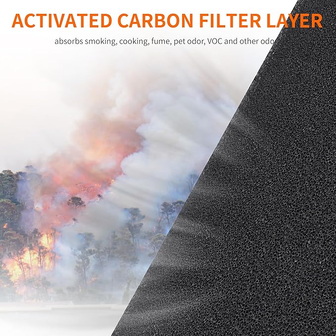 AIRROMI A2001 HEPA Air Purifier Replacement Filter, 3-In-1 Original Filter, Remove 99.97% of 0.3 Micron Particle 2 Pack White Activated Carbon