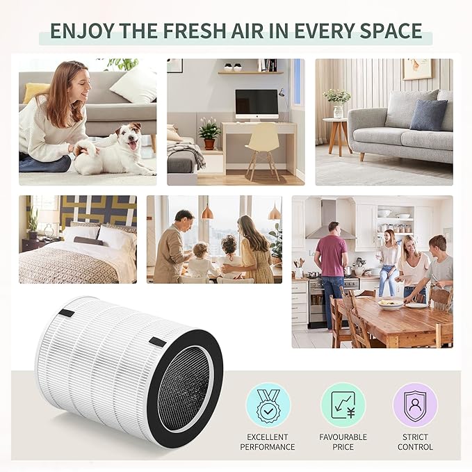 Mage and Max HEPA Replacement Filter Compatible with Afloia Air Pu-rifier MAX/MAGE/MAGE PRO, Honati MAX AP2202I and Sans Large room Air Pu-rifiers, 2-Pack for B088R4JWW3/B0922N7WRH