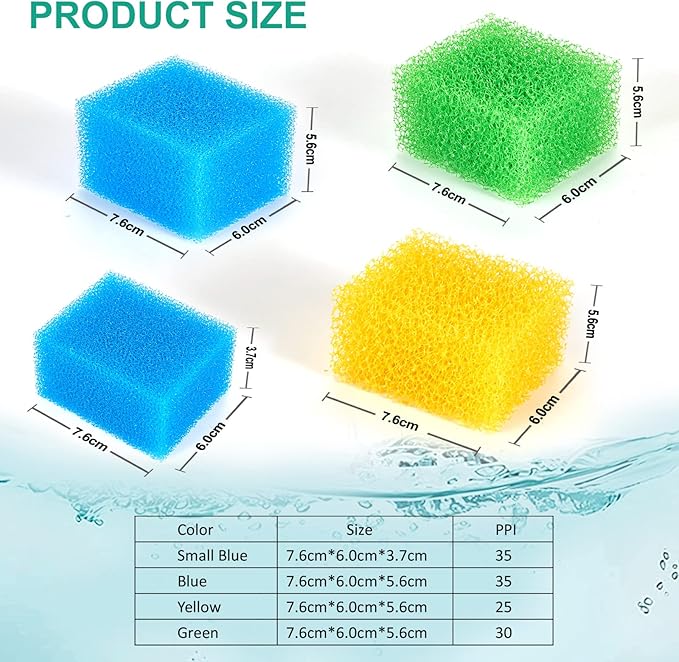 Fish Tank Filter Sponges, 3 Coarse Grades, Aquarium Filter Foams for TC-2000C Internal Filter(TC2000C-S)