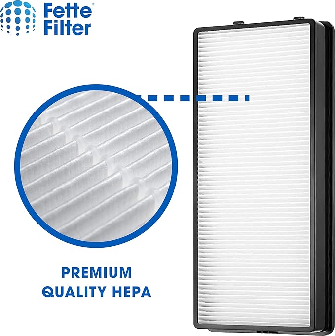 Fette Filter - at-OFL True Hepa Replacement Filter Compatible with HoMedics TotalClean True HEPA Tower Air Purifier Model AT-PET01 AT-PET02 and AR-45 Part Number at-OFL (Pack of 4)