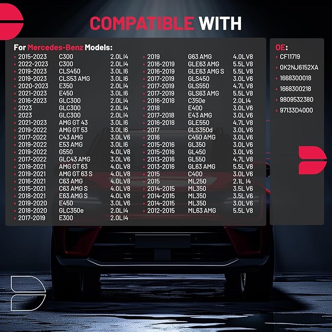 BDFHYK Cabin Air Filter with Activated Carbon Compatible with Mercedes-Benz C300, CLS450, CLS53 AMG, E350, E450, G550, C63 AMG, E450, E300, E400, C350e, C400, GLE550, ML250, ML350, GL350, GL450,GL550