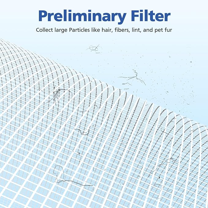MK0I MK0b TZ-K1 DH-JH01 HEPA Replacement Filter for Tolife TZ-K1, for FreAire KN6391, for Kloudi DH-JH01, for POMORON MJ001H, MJ012H, EPI081/EP1081, for Intelabe EPI080/EP1080 Air Purifier, 2 Pack