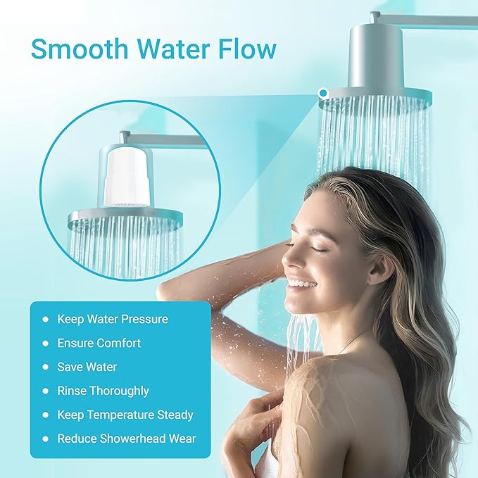 AQUA CREST Shower Filter Replacement for JOLIE® FILTERED SHOWERHEAD, High Pressure Shower Filter Replacement Cartridge For Healthier Hair and Skin, 3 Pack