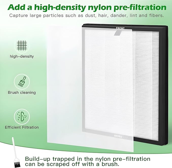 2 Pack HY4866 HEPA Air Purifier Replacement Filter,Compatible with MORENTO HY4866,WESTHEY HY4866,YIOU M1 Air Purifiers,H13 True HEPA 3-in-1 with Activated Carbon