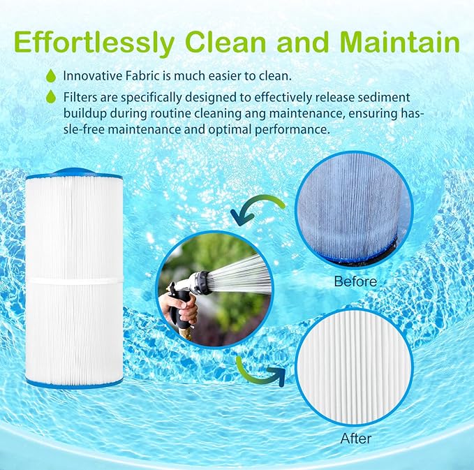 C-8399 Spa Filter Cartridge Replacement for Caldera Utopia 73722,1039607, C-8399, PCD100W, FC-3965, 81004, 100 sq.ft, 1 Pack