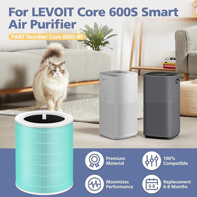 Core 600S for LEVOIT Core 600S & Core 600S-P