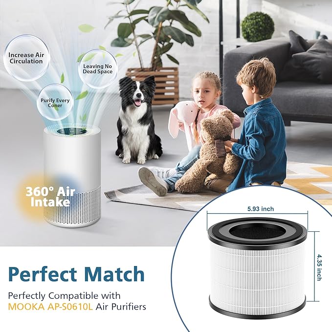 AP-S0610L Replacement Filter Compatible with MOOKA AP-S0610L Air Puri-fier, Efficient Air Filter, 3-Stage Filtration System, 2 Pack