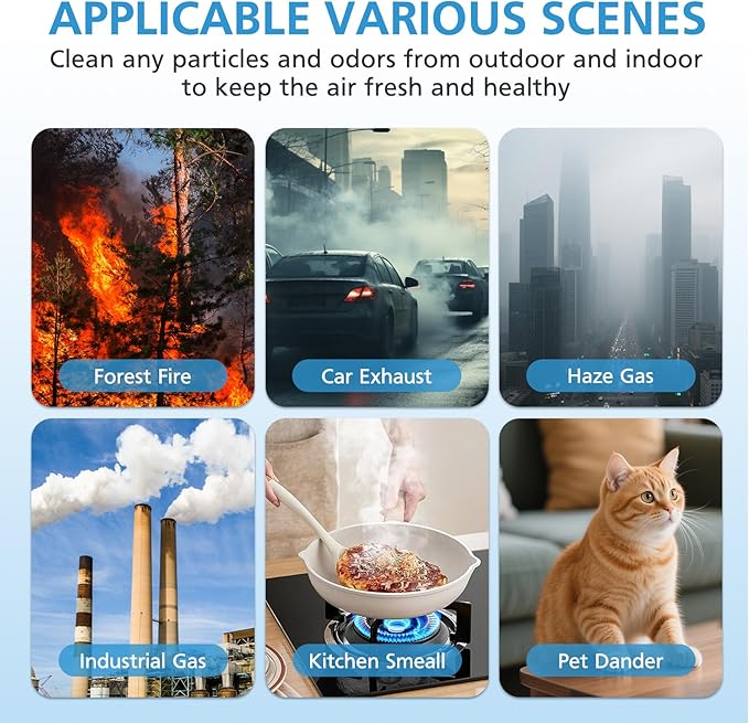 2 Pack K2 Replacement Filter Compatible with LUNINO K2 &TER Air MK-AP01 Air Purifier, 3-Stage Double-sided HEPA Filters & 2 Washable Carbon Pre-filters